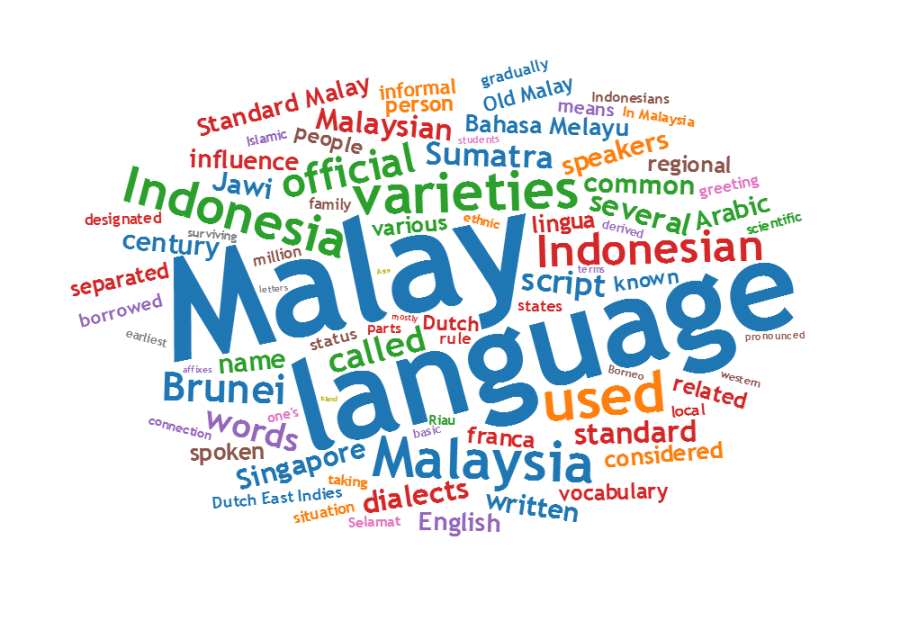 دراسات اللغة الماليزية
